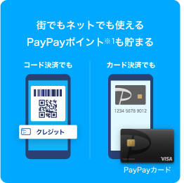 街でもネットでも使える PayPayポイント※1も貯まる コード決済でも カード決済でも PayPayカード