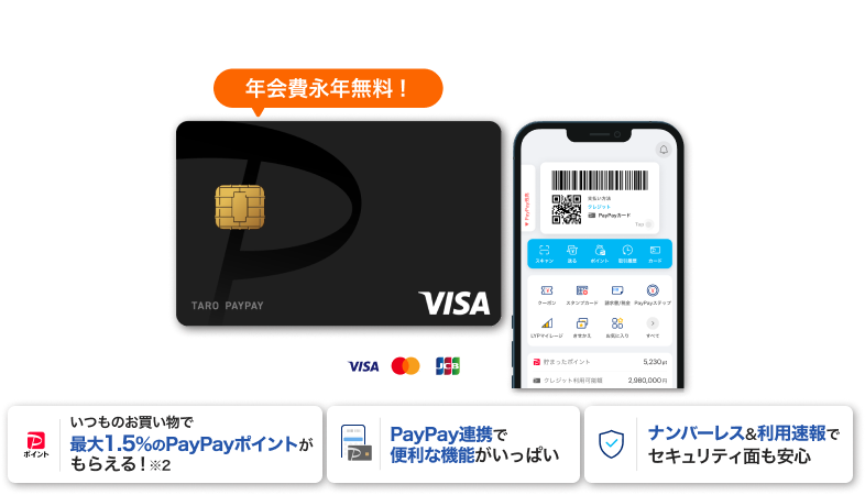 PayPayを使うならPayPayカード 年会費永年無料、いつものお買い物で最大1.5%のPayPayポイントがもらえる！※2 PayPay連携で便利な機能がいっぱい ナンバーレス&利用速報でセキュリティ面も安心