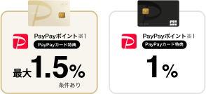 PayPayカード ゴールドの場合、PayPayポイントが最大1.5%。PayPayカードの場合、PayPayポイントは1%