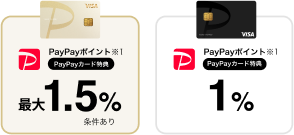 PayPayカード ゴールドの場合、PayPayポイントが最大1.5%。PayPayカードの場合、PayPayポイントは1%