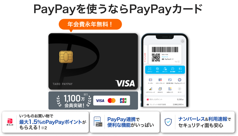 PayPayを使うならPayPayカード 年会費永年無料！「いつものお買い物で最大1.5%のPayPayポイントがもらえる！」「PayPay連携で便利な機能がいっぱい」「ナンバーレス&利用速報でセキュリティ面も安心」（VISA・Mastercard・JCB）