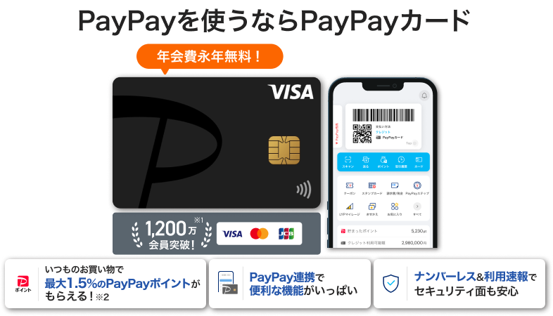 PayPayを使うならPayPayカード 年会費永年無料！「いつものお買い物で最大1.5%のPayPayポイントがもらえる！」「PayPay連携で便利な機能がいっぱい」「ナンバーレス&利用速報でセキュリティ面も安心」（VISA・Mastercard・JCB）