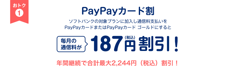 PayPayカード割 ソフトバンクの対象プランに加入し通信料支払いをPayPayカードまたはPayPayカード ゴールドにすると 毎月の通信料が187(税込)円割引！ 年間継続で合計最大2,244円（税込）割引！