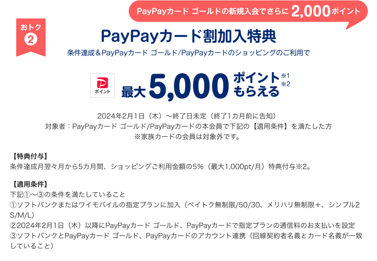 PayPayカード割加入特典 条件達成＆PayPayカード ゴールド/PayPayカードのショッピングのご利用で PayPayポイント最大5,000ポイント※1もらえる※2 PayPayカード ゴールドの新規入会でさらに2,000ポイント